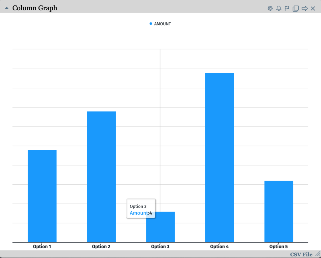 column graph