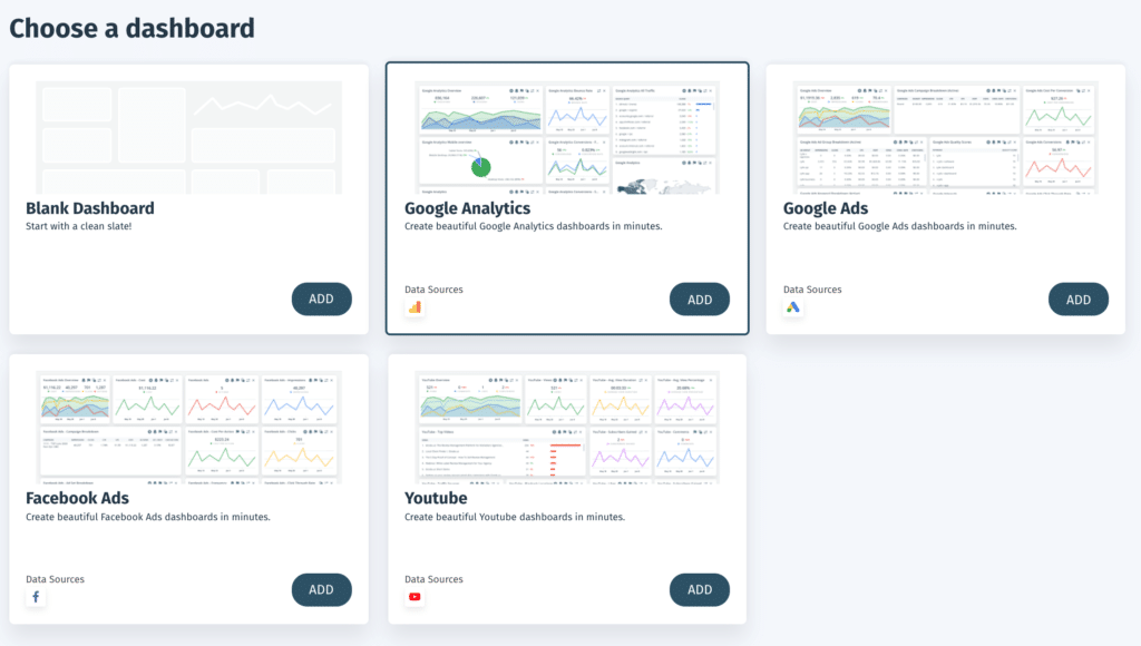 cyfe dashboard templates gallery