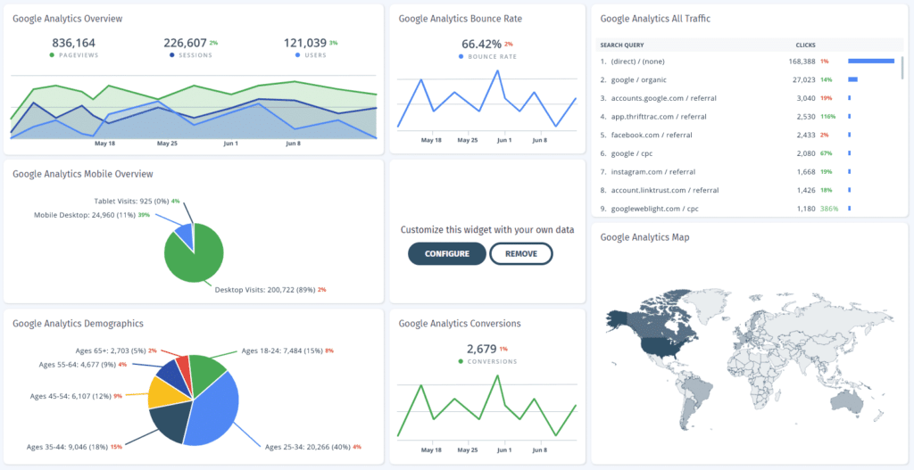 data-dashboard