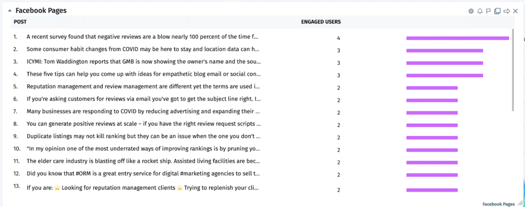 facebook top posts