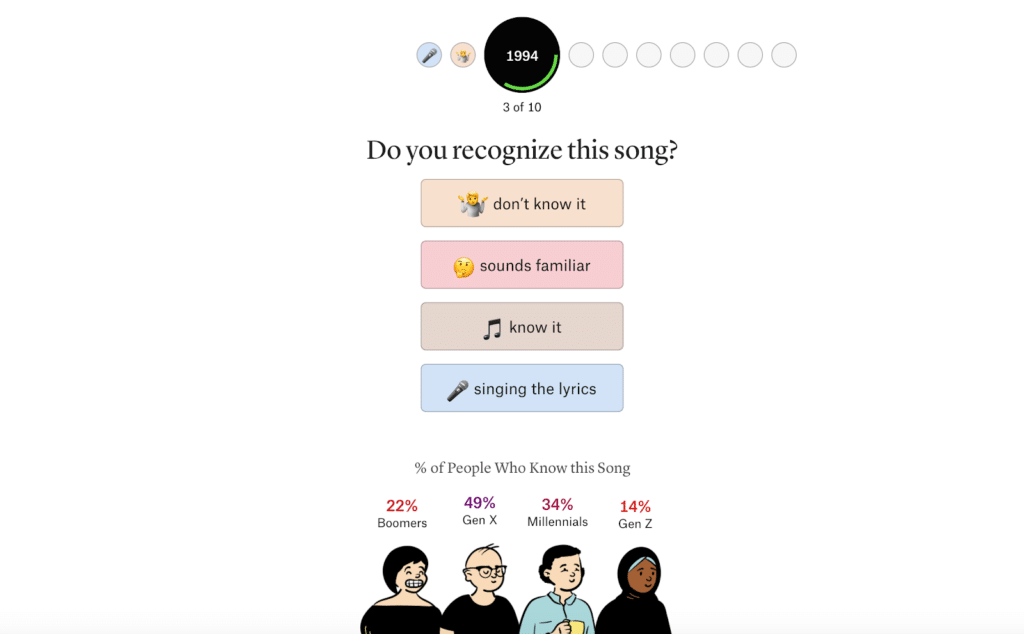 generational gap in music