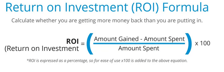 ROI formula